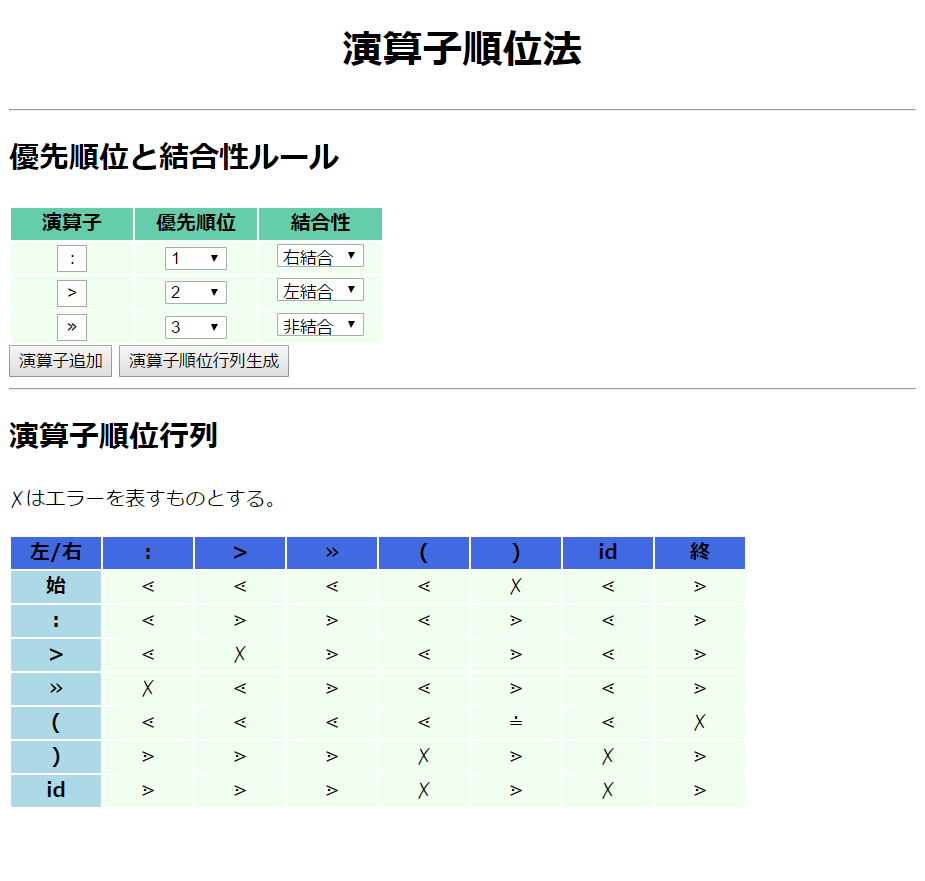 久保